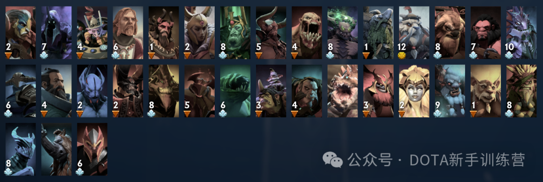 Dota入门指南，新手必读-第2张图片