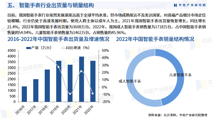 app市场分析包括哪些方面APP市场深度分析与趋势探讨-第2张图片