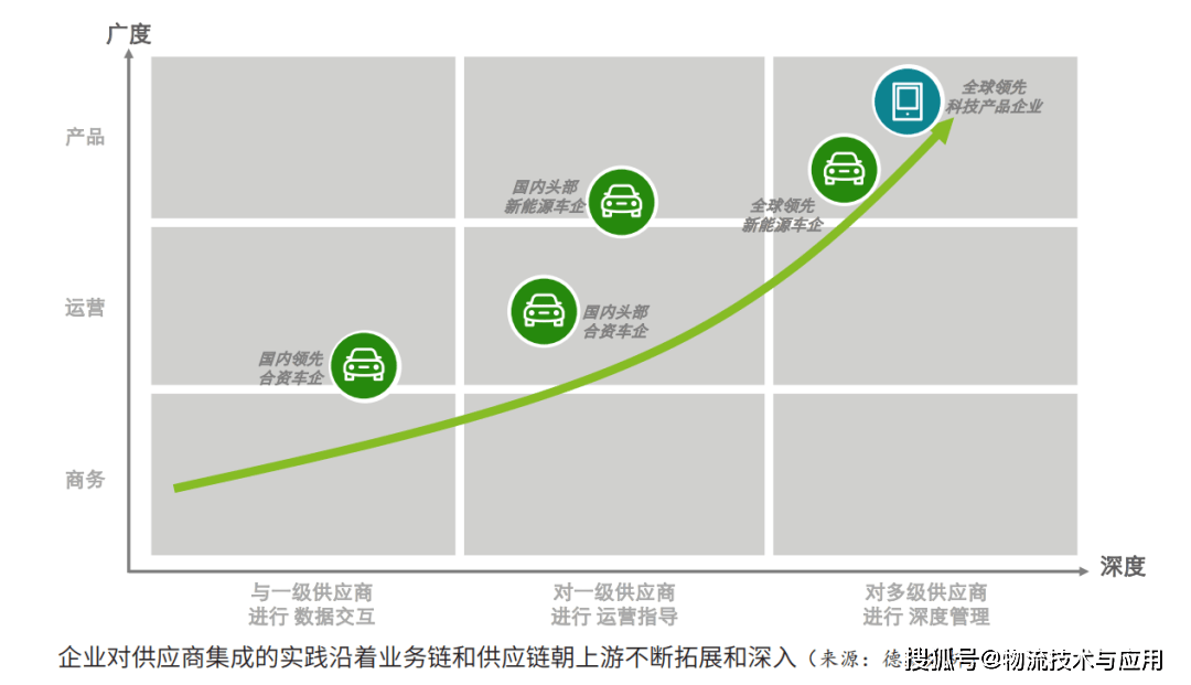 探索亏本网现象，原因、影响与应对策略