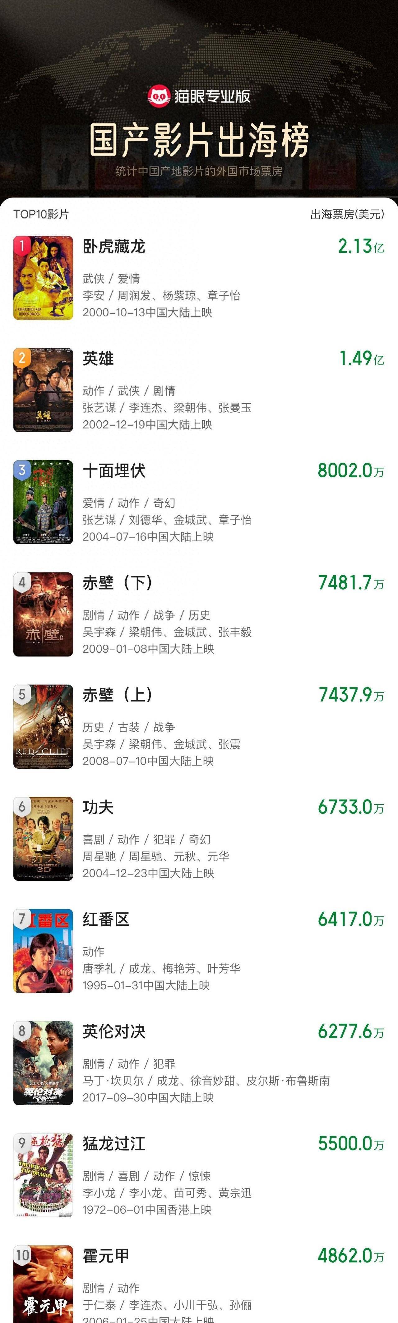 最近更新中文字幕在线电影网站近期热门电影中文字幕更新，在线观看新体验-第2张图片