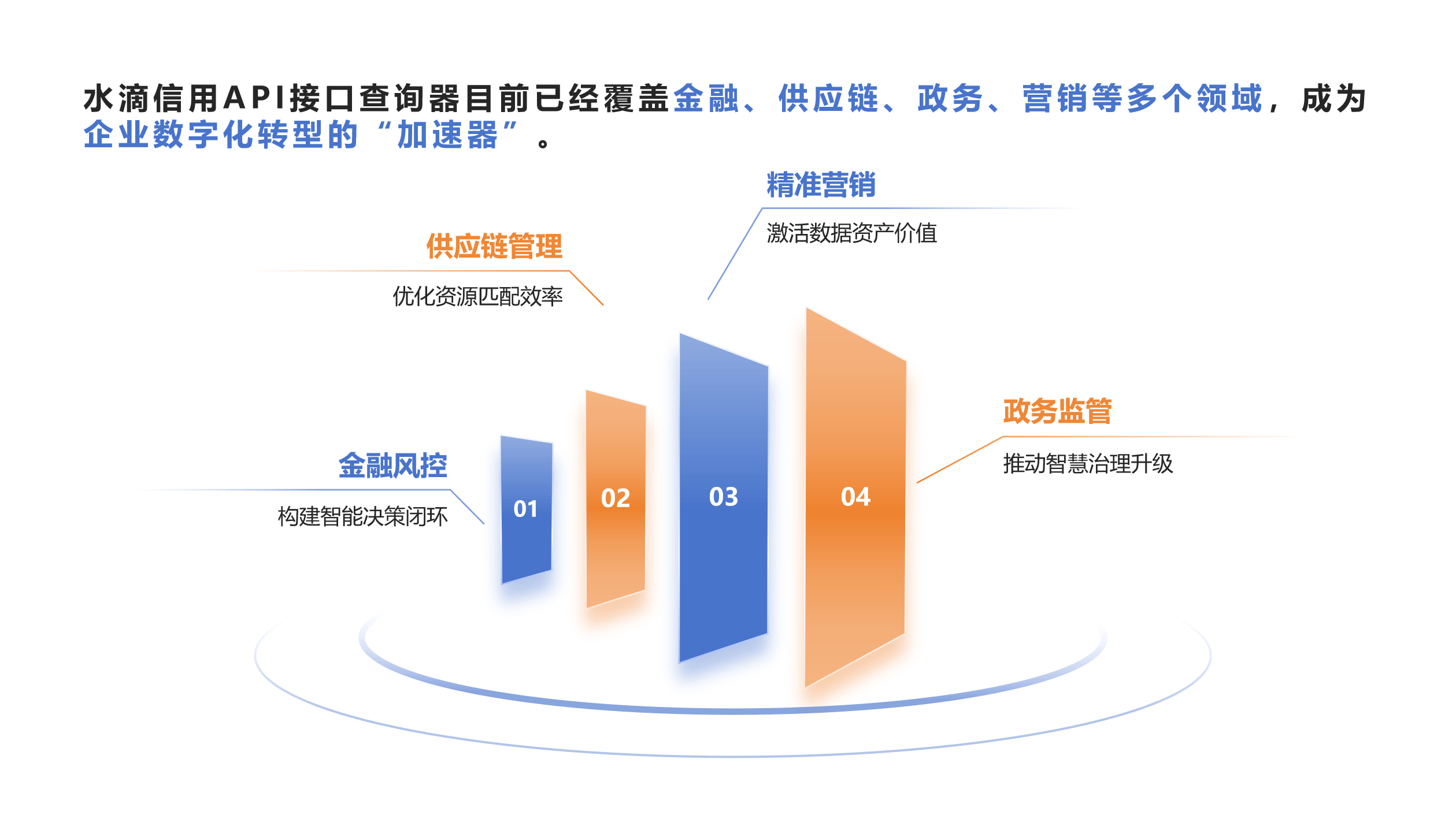 免费开放的API大全，探索与利用无尽的数据资源-第1张图片