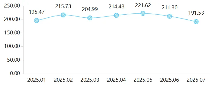 日本一产二产三产哪个好日本一产、二产、三产发展概览-第2张图片