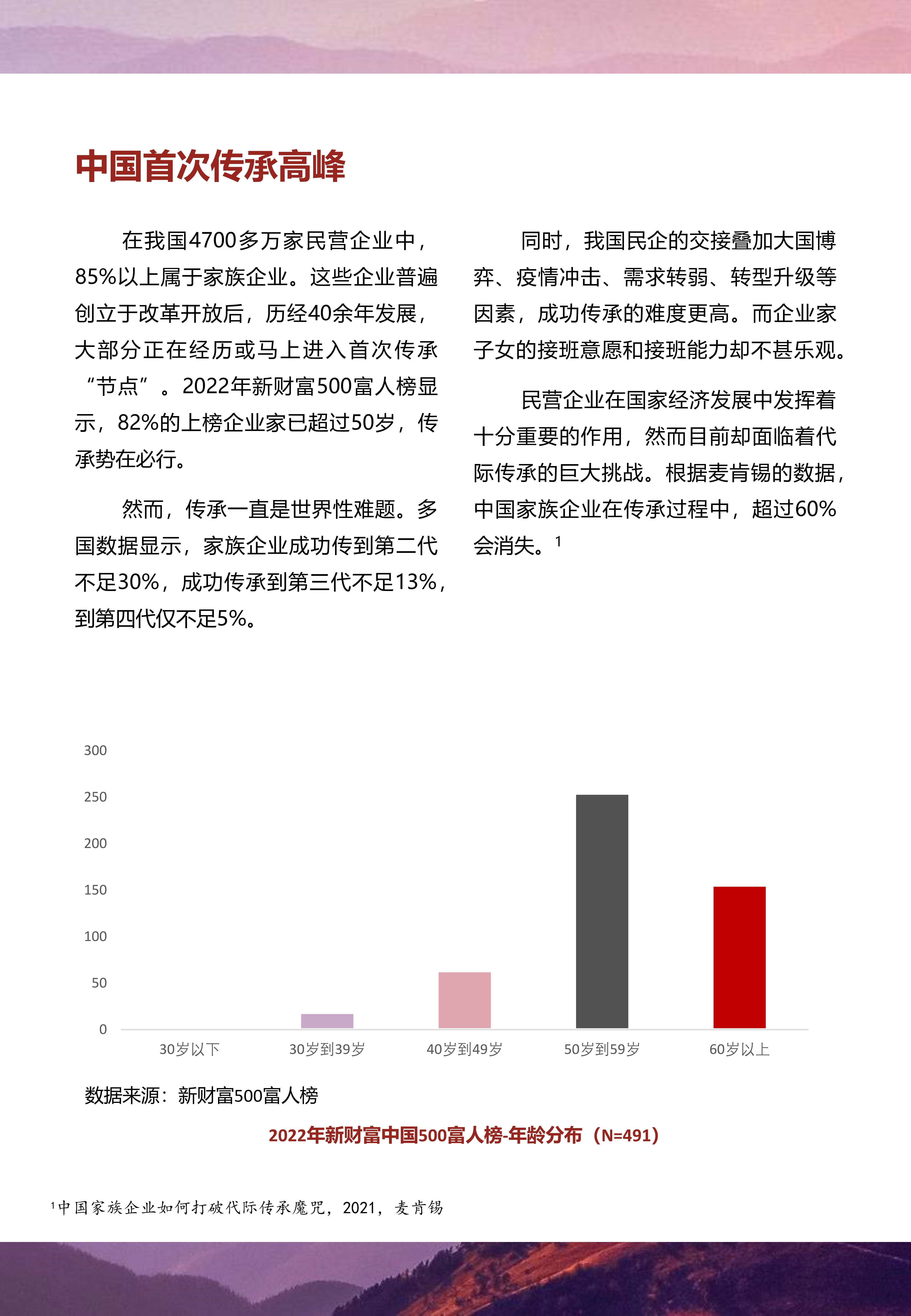 刘雪与刘成，家族的传承与成长-第1张图片