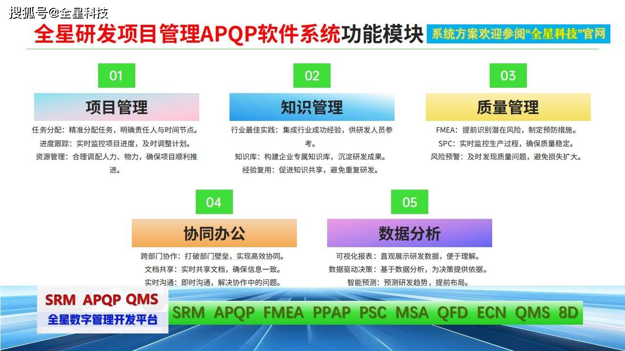 API测试工具，提升软件质量与效率的利器-第2张图片