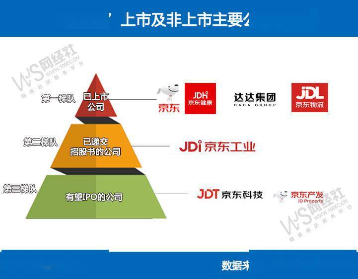 京东传媒手机在线京东传媒2021精品二区，引领行业潮流的数字媒体平台