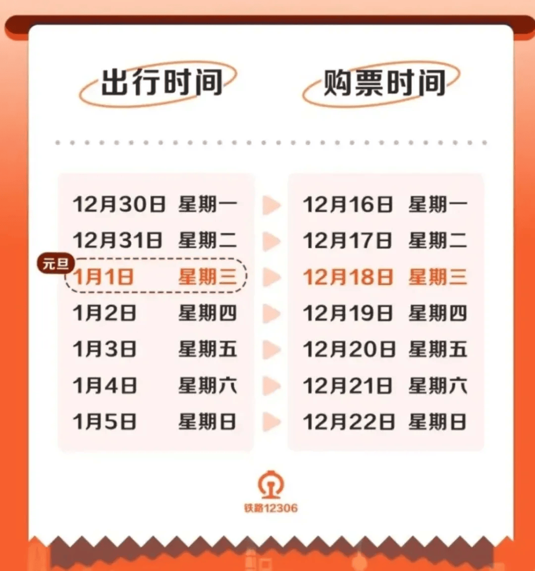 火车票官网订票时间火车票官网订票时间，掌握出行必备信息-第2张图片