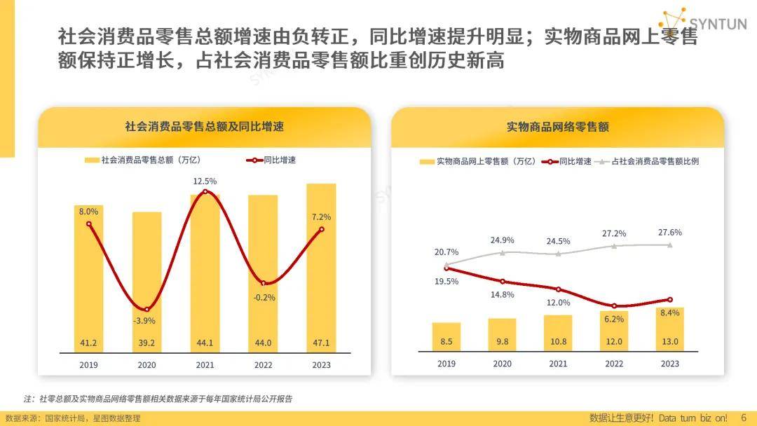 直播平台排行榜，竞争激烈下的市场现状与未来展望-第2张图片