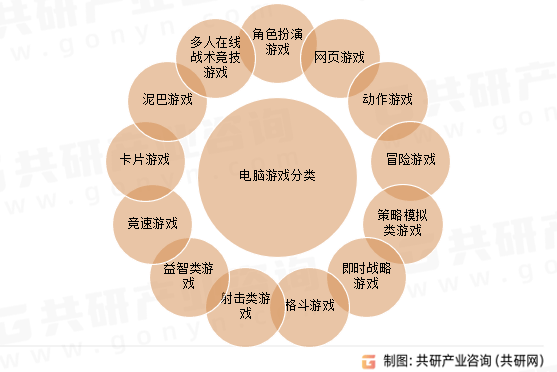 成人网页游戏，一种新型的娱乐方式-第1张图片