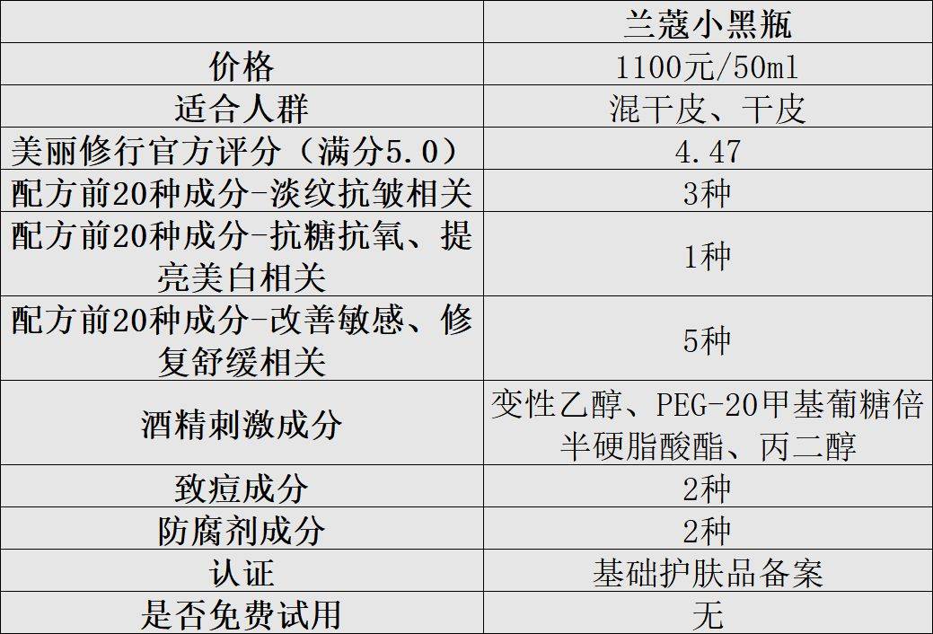 一区二三国产好的精华液单品榜一区二三国产好精华液单品榜，美丽新选择，肌肤焕新颜