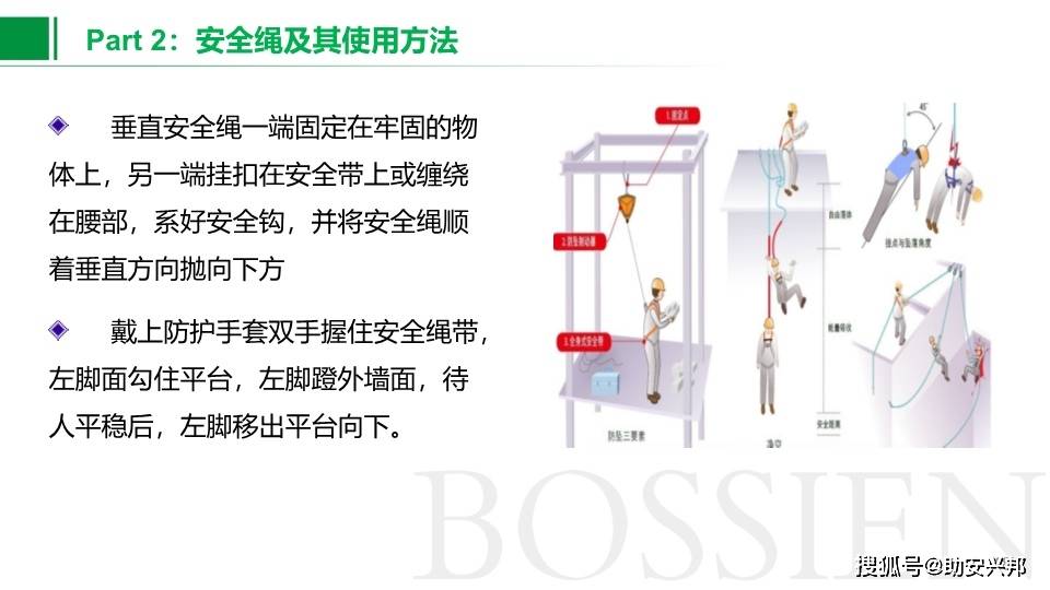 差差很痛app大全，免费软件安全指南-第1张图片