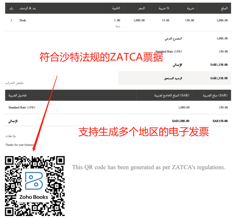 亚马逊欧洲站VAT，税务合规的必要性及操作指南