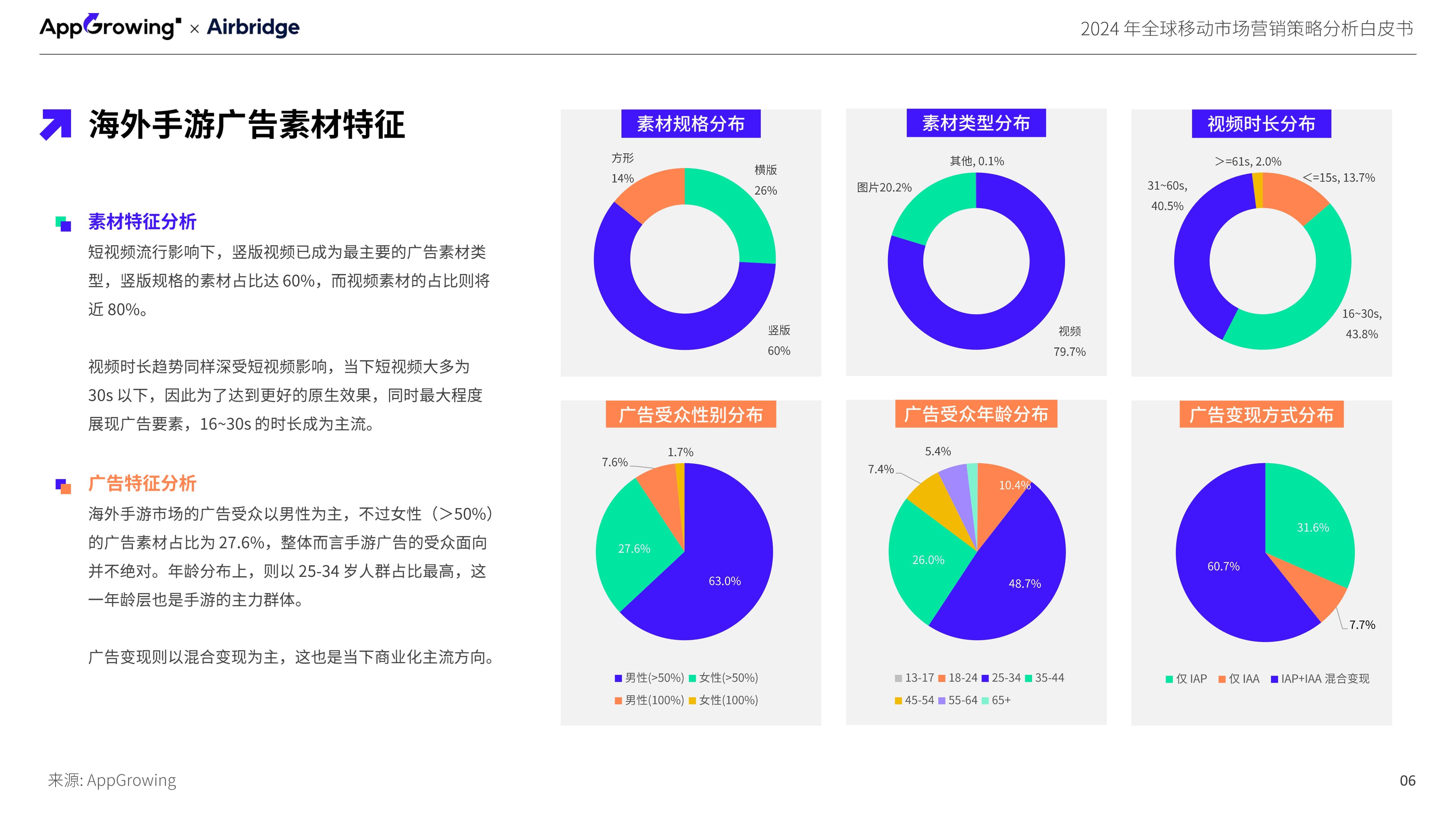 国内十大最火手游的深度解析与市场观察-第2张图片