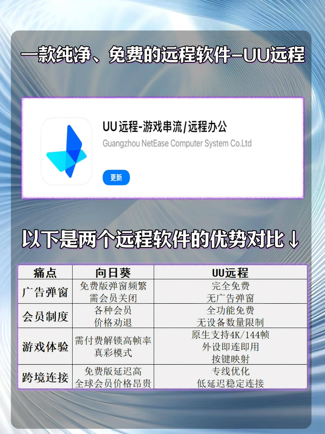 向日葵APP在线观看网址的便捷体验