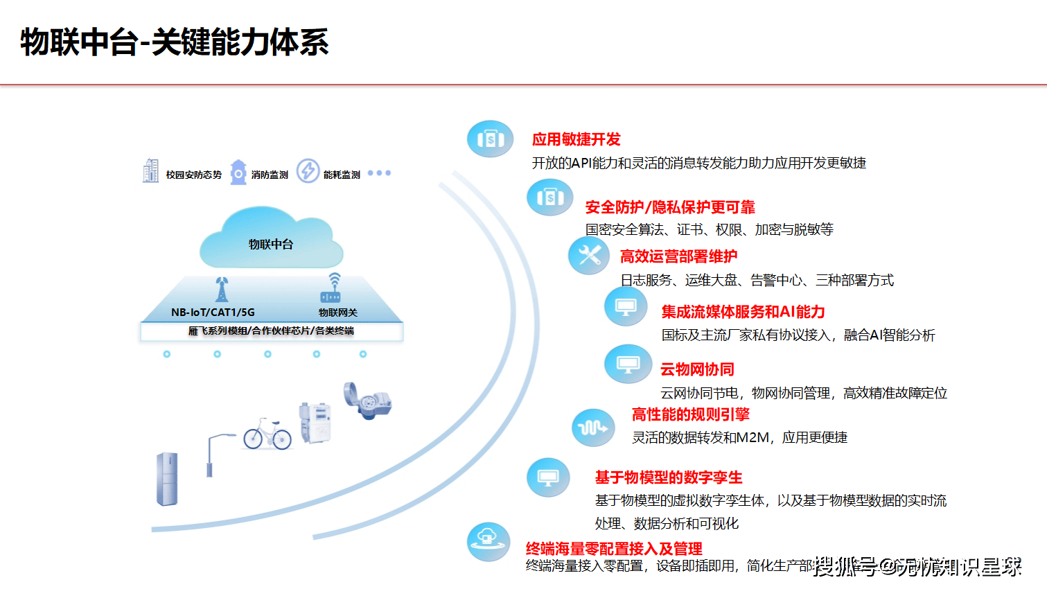 爱干在线——打造高效工作平台，助力数字化办公新时代