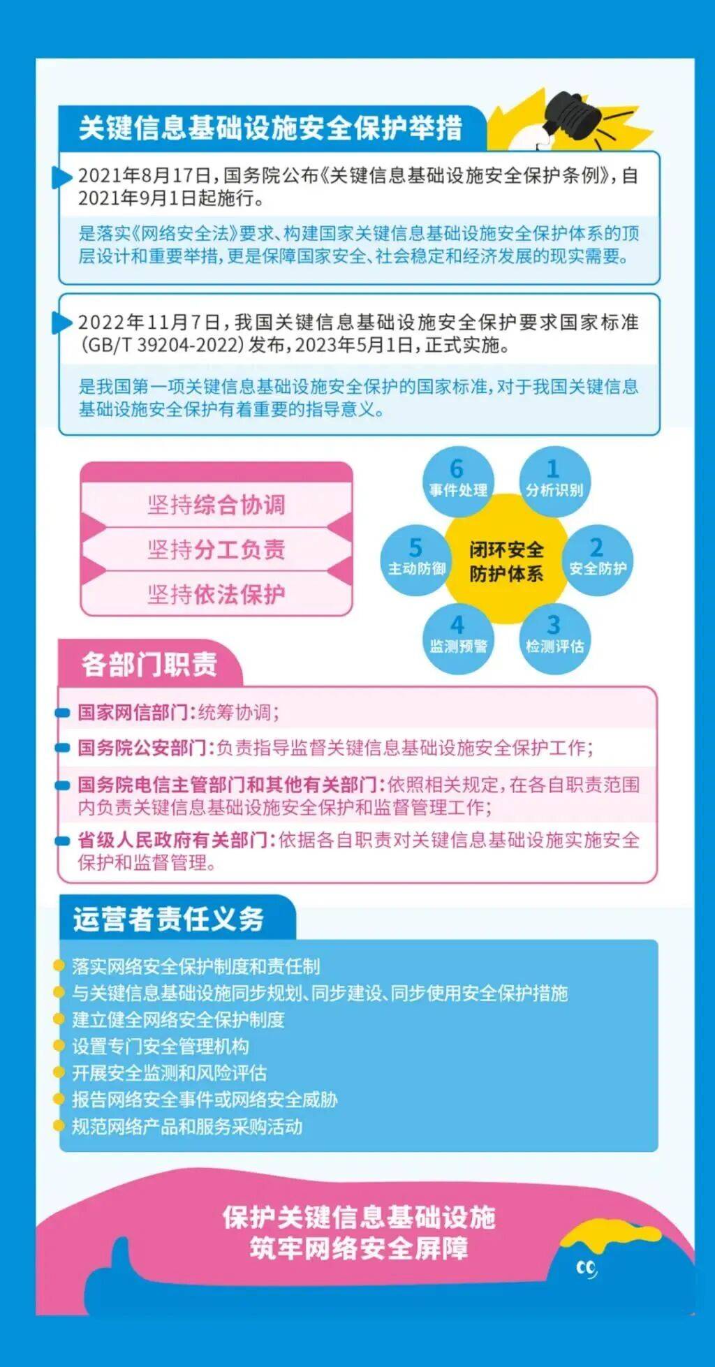 网络资源探索与安全意识——以寻找合法、安全的视频内容为例
