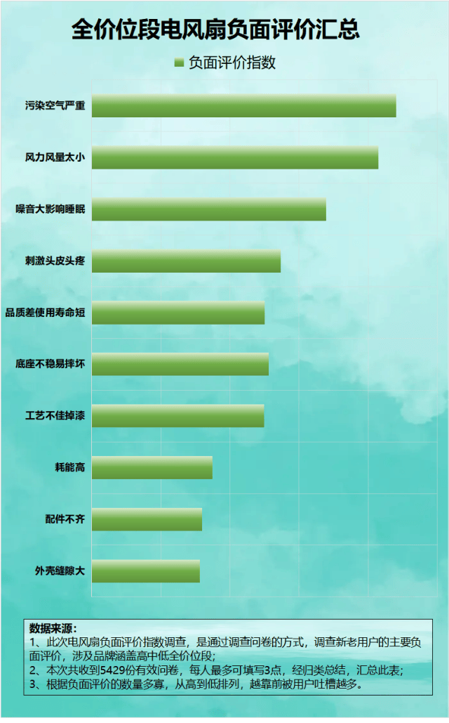 警惕网络风险，远离超碰vip账号获取器-第3张图片