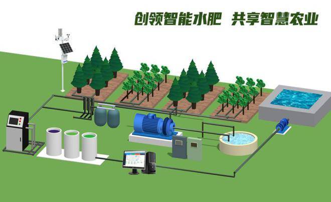 JY灌溉系统，引领现代农业的智慧之水-第2张图片