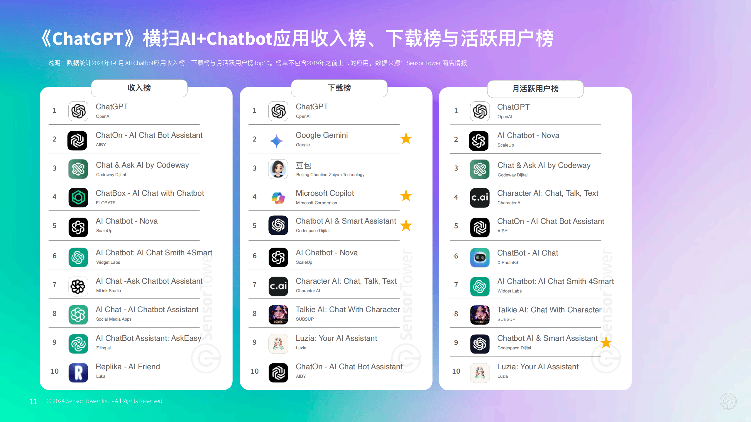 免费的行情网站app软件下载免费行情网站app软件下载，轻松掌握市场动态