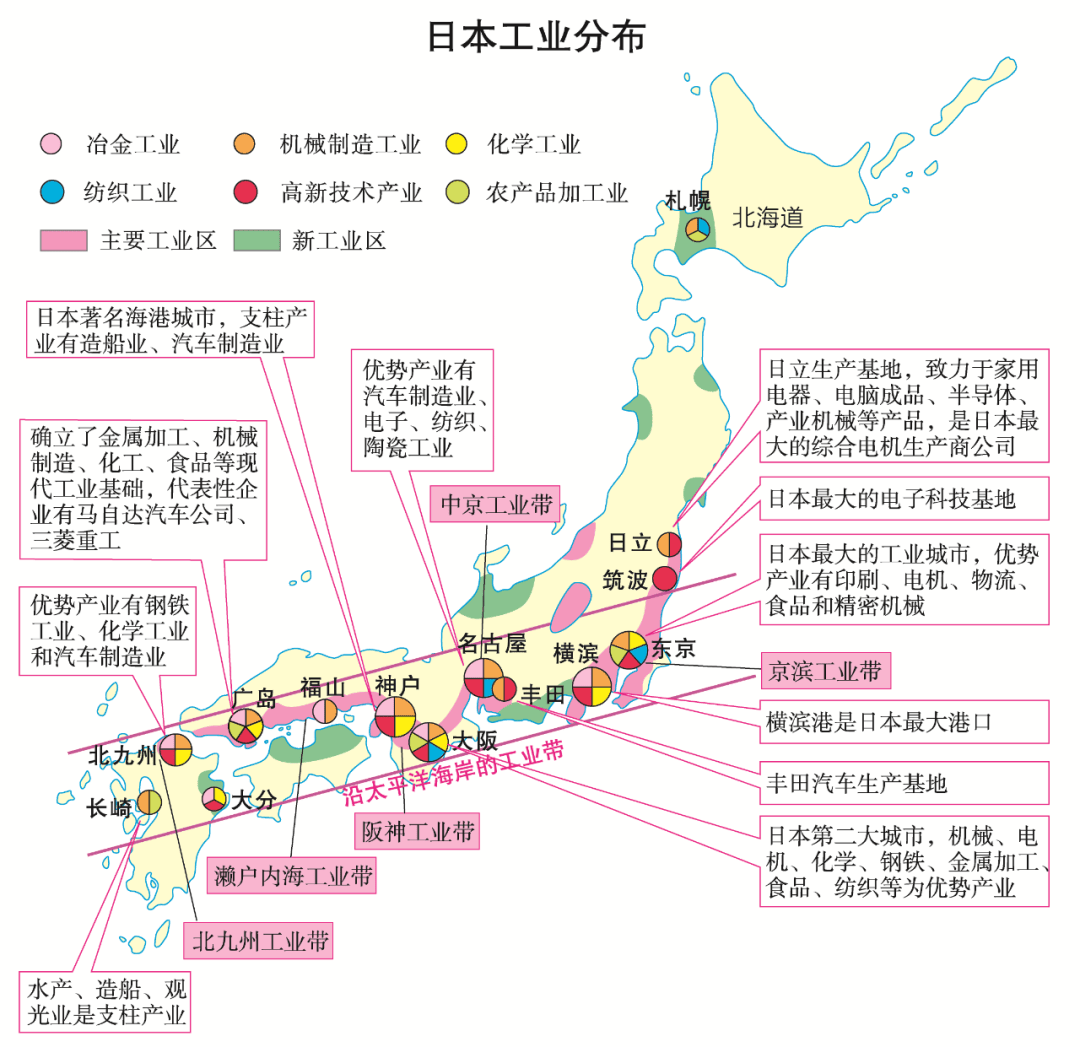 日本的城市有哪些(日本城市地名大全)日本的城市概览