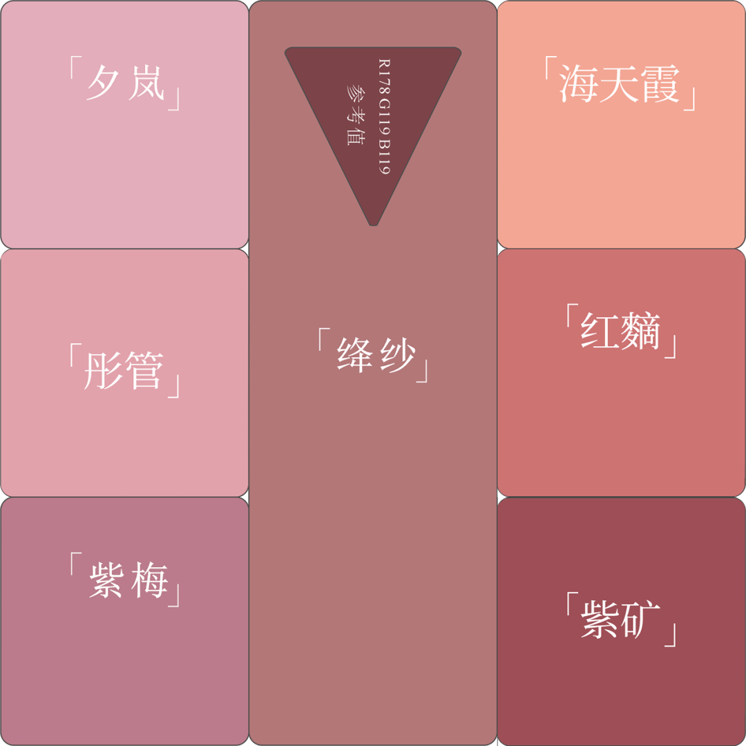 进口色母品牌国产色母与进口色母的差异分析-第2张图片