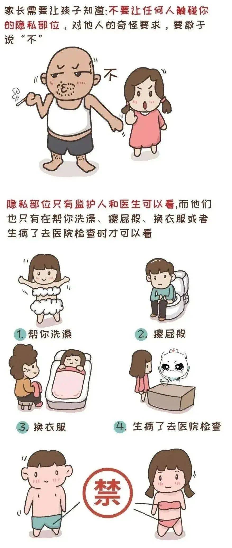 输了脱了随意触摸内部位软件小说关于尊重与界限——面对不当行为我们需要勇敢说不