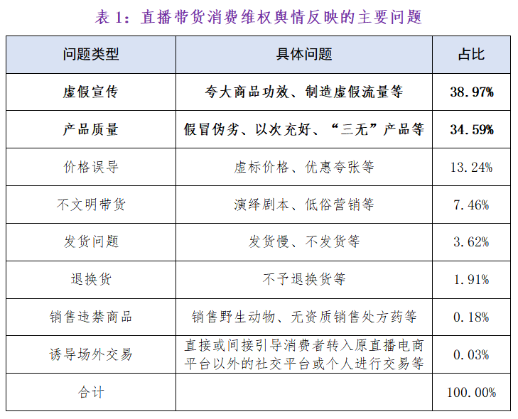 夜里十大禁用直播软件2023警惕非法直播行为——关于夜里禁用十大直播的IOS平台