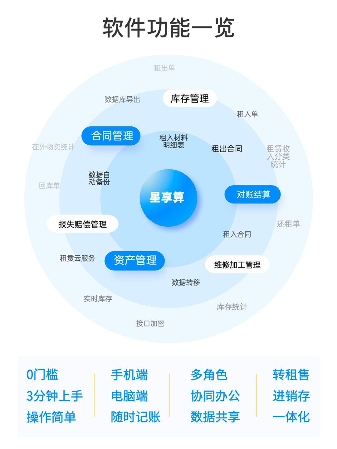 靠比较软件下载软件大全下载靠比较软件下载软件大全，你的最佳选择