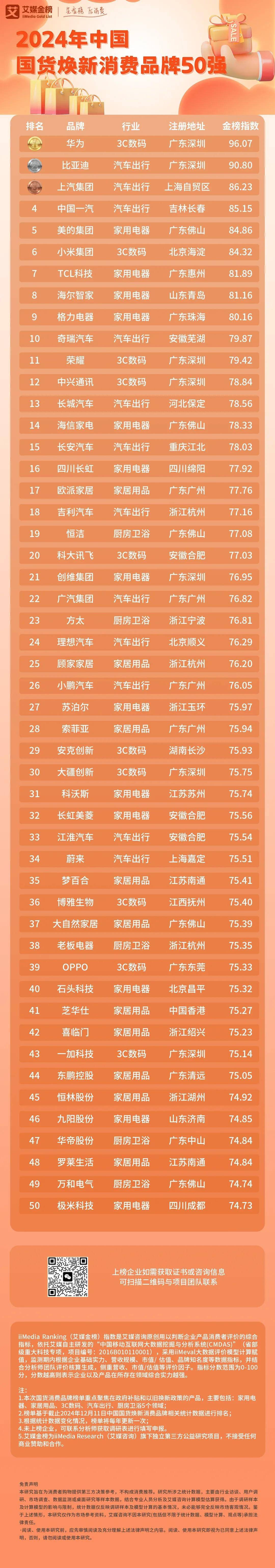 国产一二三区别解析，2023年市场观察与产品对比-第2张图片