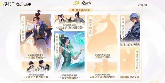 王者赛季更新时间王者赛季更新时间，揭秘新篇章的开启-第2张图片