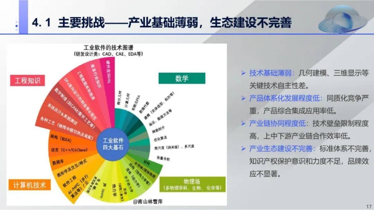 禁止游戏软件禁止游戏软件，利与弊的深度探讨-第2张图片