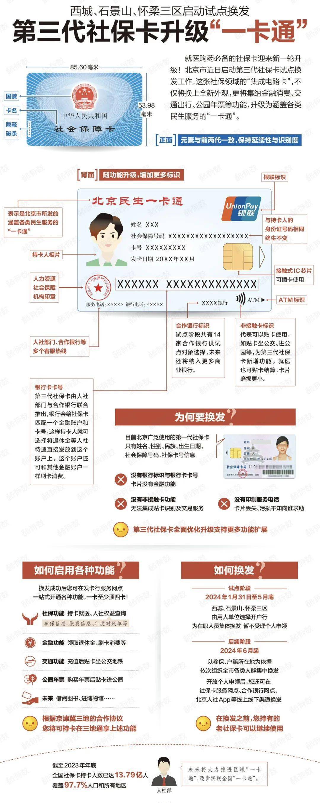 欧洲一卡二卡三卡视频，探索与解析-第2张图片