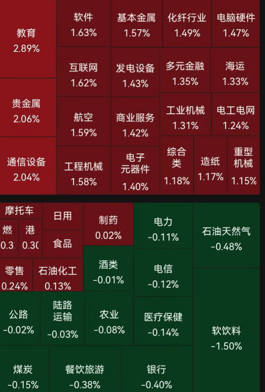 中文在线4月24日快速上涨中文在线股票4月24日快速上涨分析