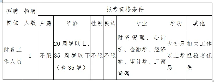 鉴黄师招聘网站鉴黄师招聘网站，专业岗位的机遇与挑战-第2张图片