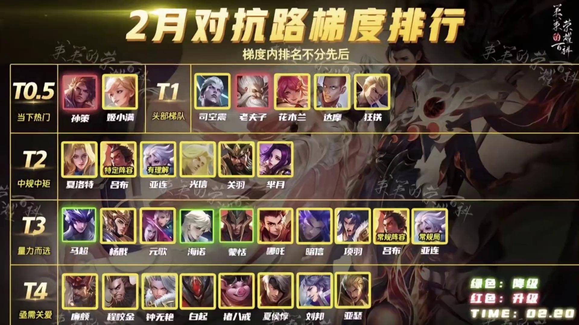 马超王者技能怎么设置马超王者技能解析-第1张图片