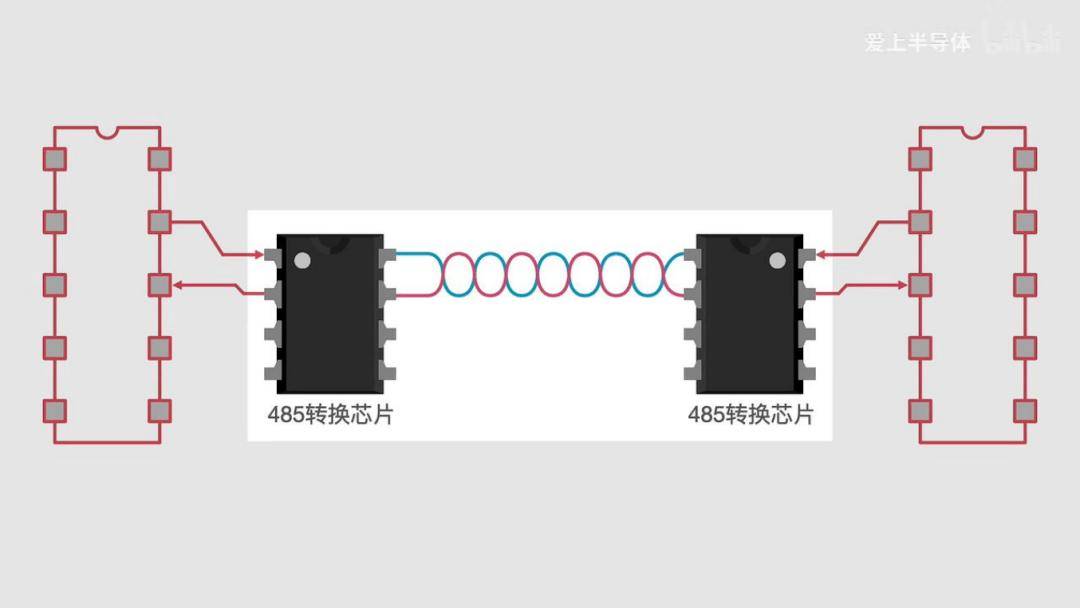 串口芯片串口芯片，连接世界的关键纽带