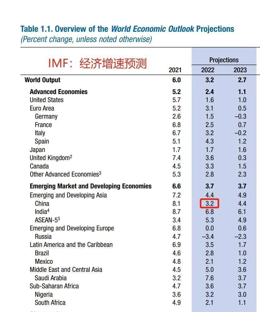 韩国日本中国美国生产全球四大经济体——韩国、日本、中国与美国的产业对比