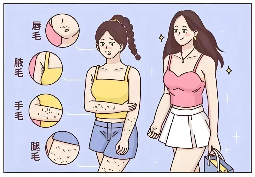 亚洲妇女毛发特征探讨