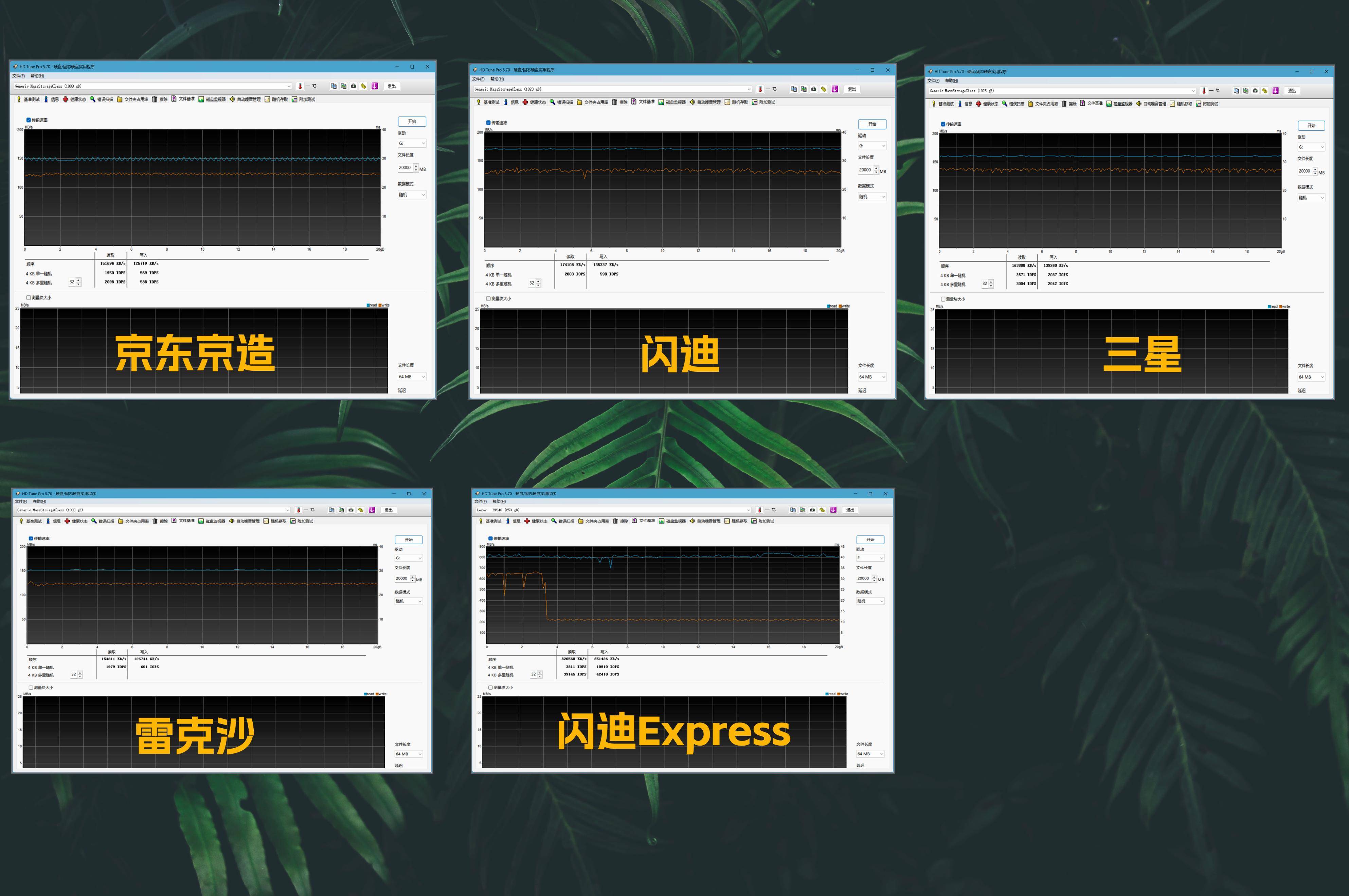 HDTune 2.52，硬盘性能测试的必备工具-第1张图片