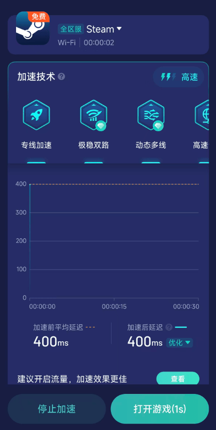 零距离加速器零距离加速器，重塑网络体验的利器-第2张图片