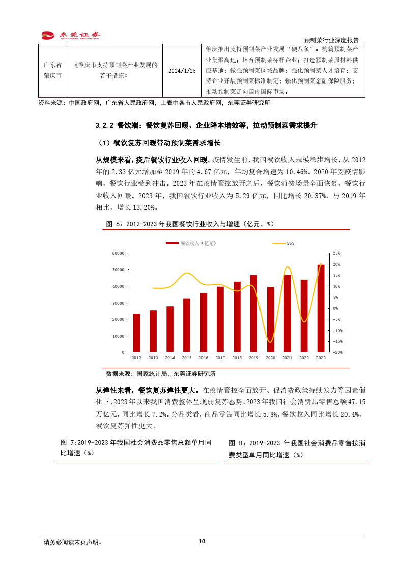 s334,C∩S33，技术革新与行业应用的深度探索