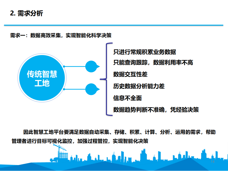 bim一级BIM一级，建筑行业数字化转型的基石-第2张图片