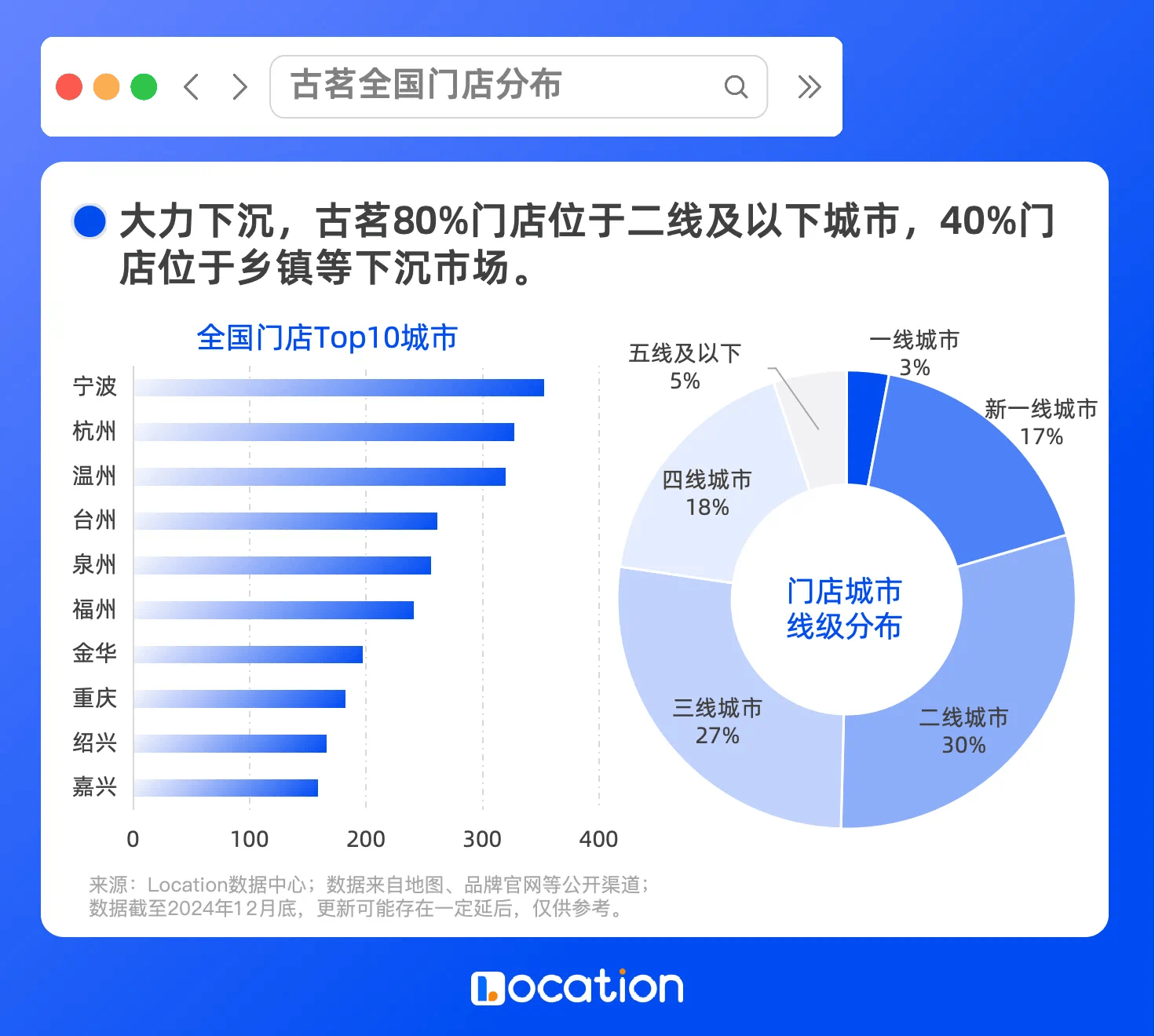 新产品上市广告语新产品上市，引领潮流，开启市场新篇章-第3张图片