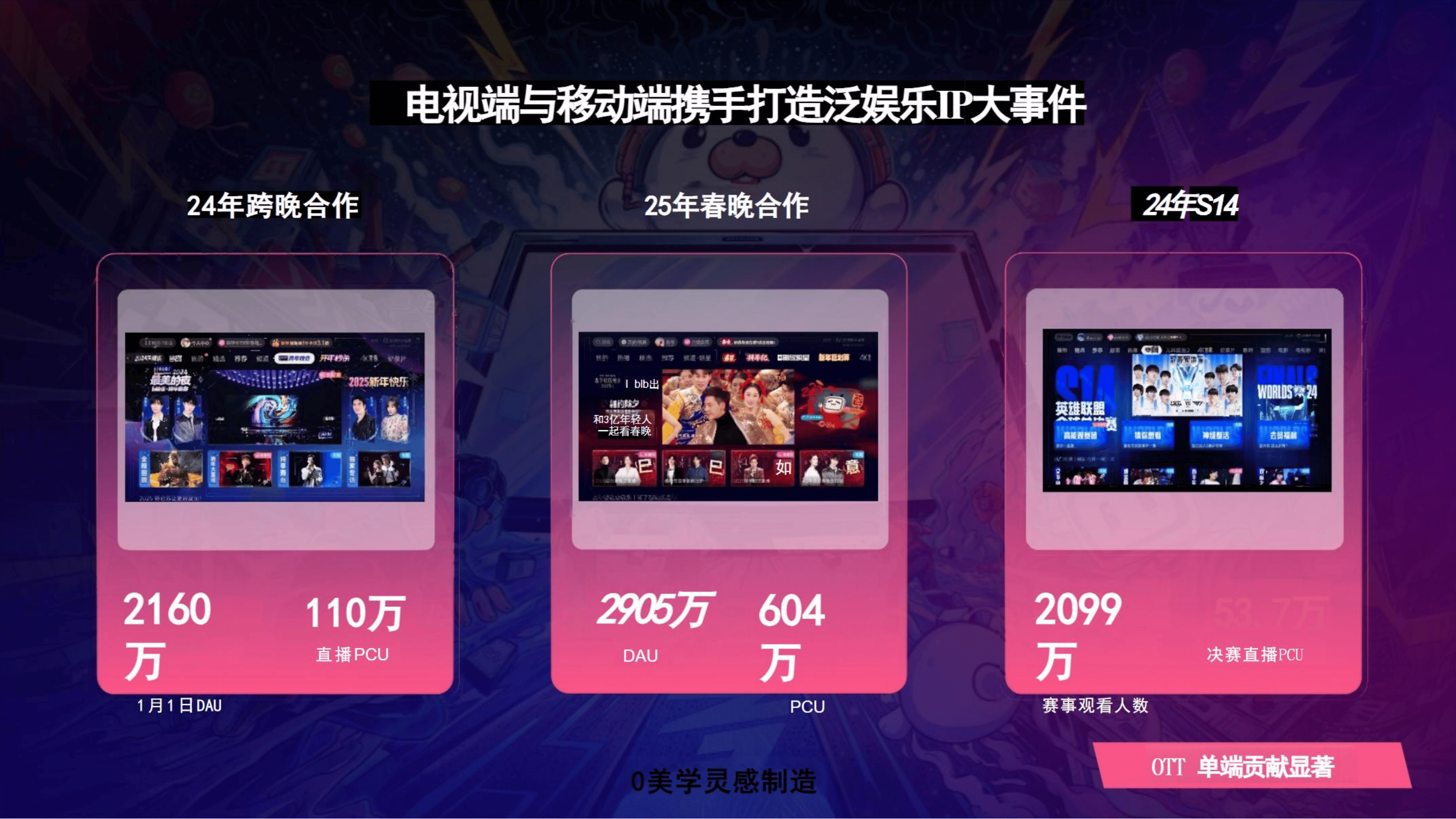 b站视频推广B站视频推广，打造高效、精准的营销策略-第3张图片