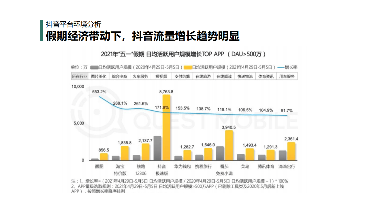 抖音怎么看别人的IP地址抖音如何查看他人的IP地址？-第1张图片
