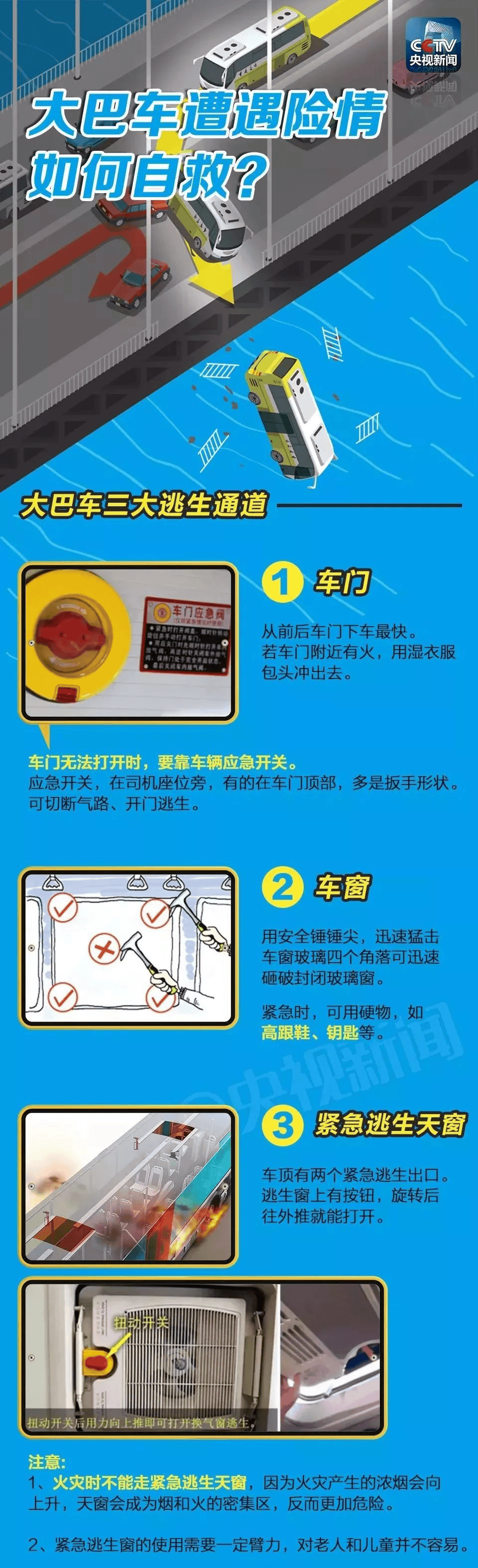 公交车上的八次碰撞与高黄之谜