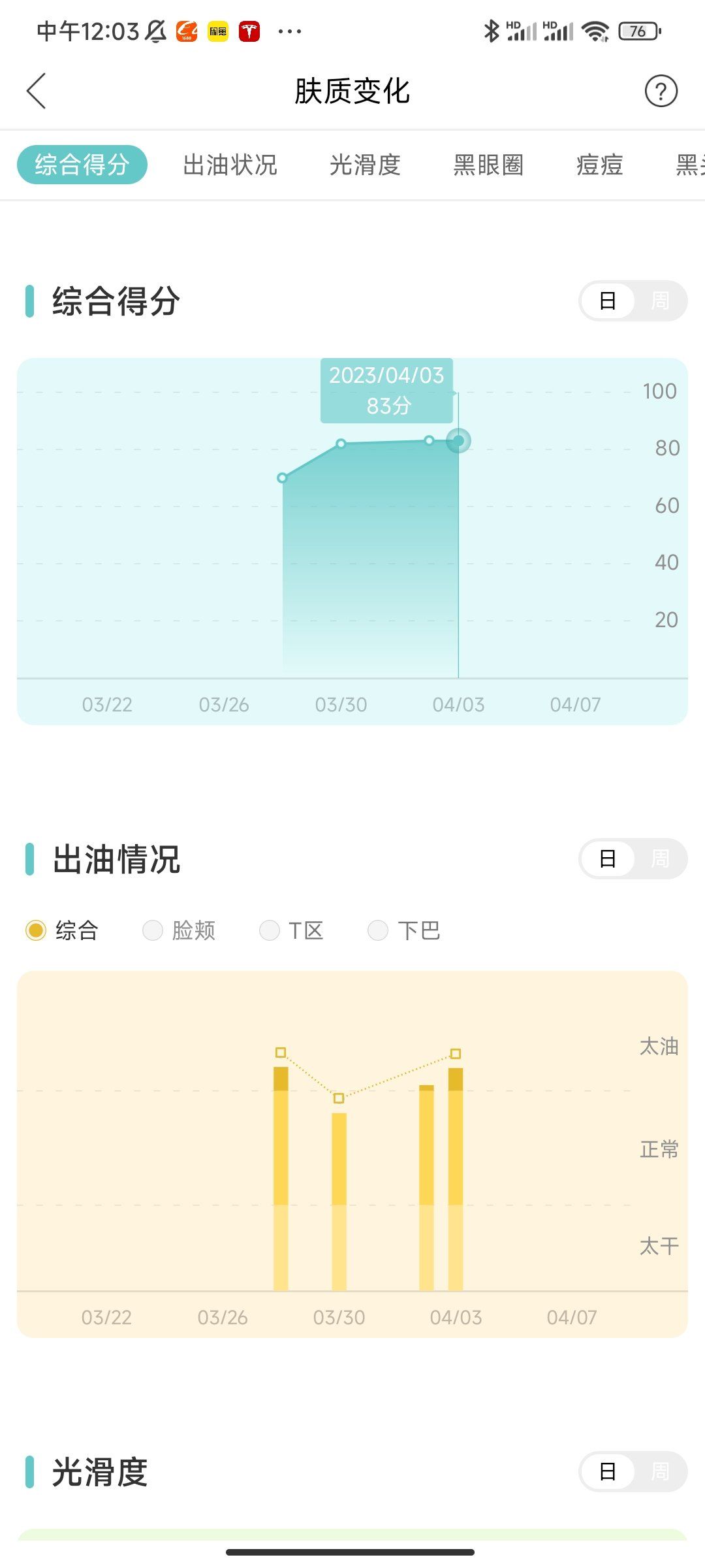 水润之变，才几天的沉淀与丰沛-第1张图片