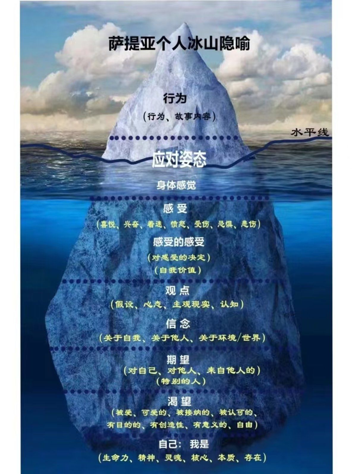 探讨放在嘴巴和身体里有区别的生理与心理差异-第2张图片