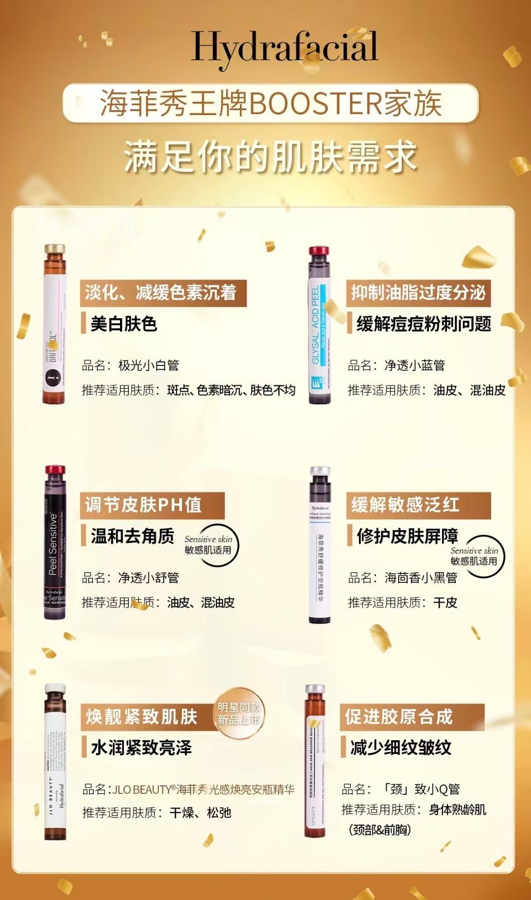 外观皮肤，美丽与健康的秘密-第2张图片