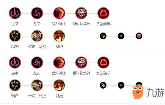 英雄联盟狂战士出装攻略-第3张图片