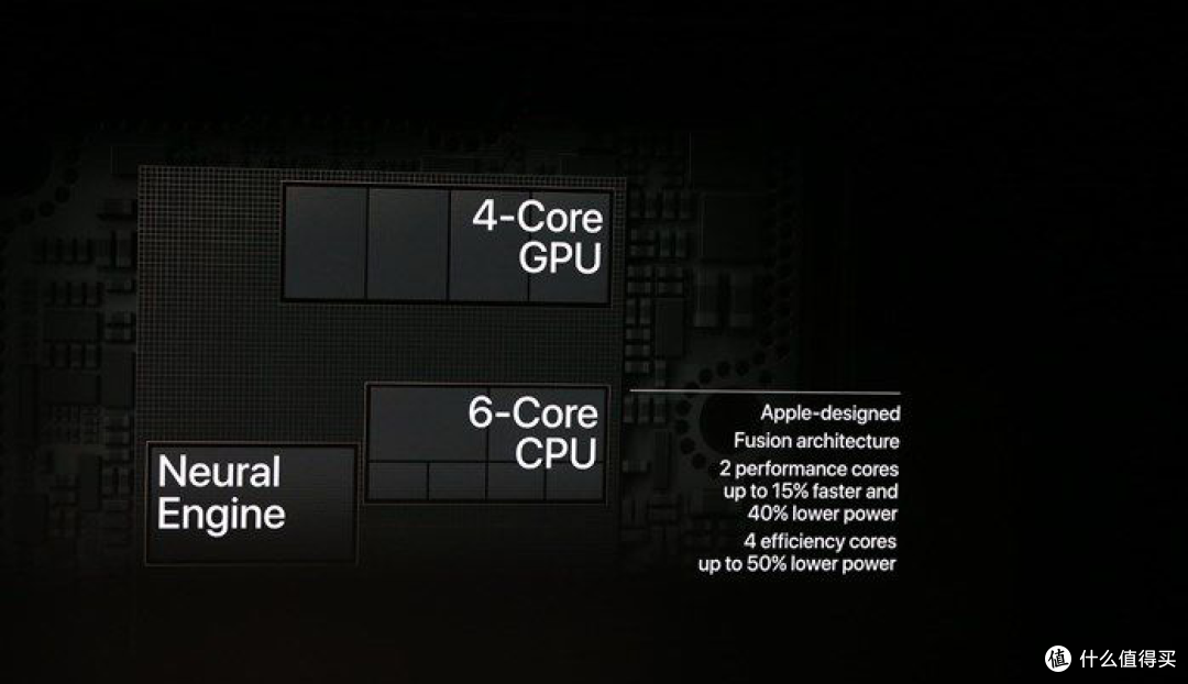 iphone评测全面解析，iPhone深度评测报告-第1张图片